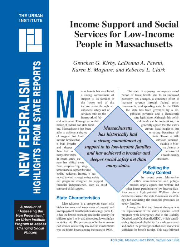 Support and Social Services for People in