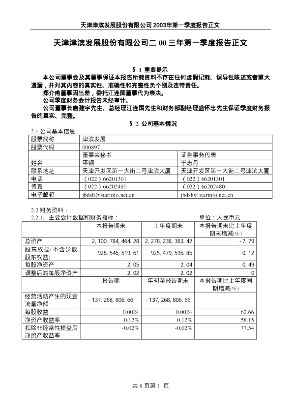 津滨发展：津滨发展2003年第一季度报告