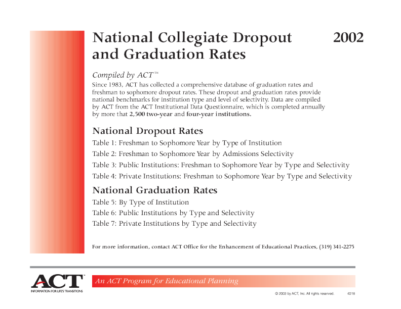 National Collegiate Dropout and Graduation Rates: 2002 