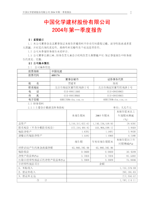 中国巨石：中国化建2004年第一季度报告