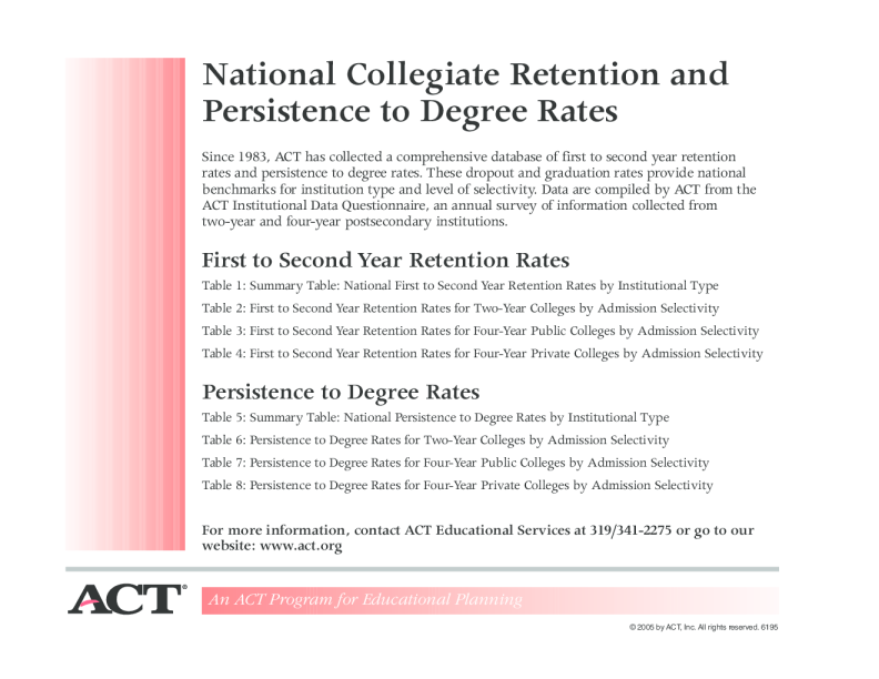 National Collegiate Retention and Persistence to Degree Rates: 2004