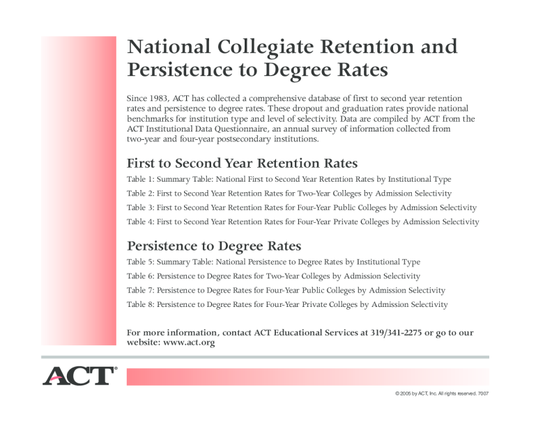 National Collegiate Retention and Persistence to Degree Rates: 2005 