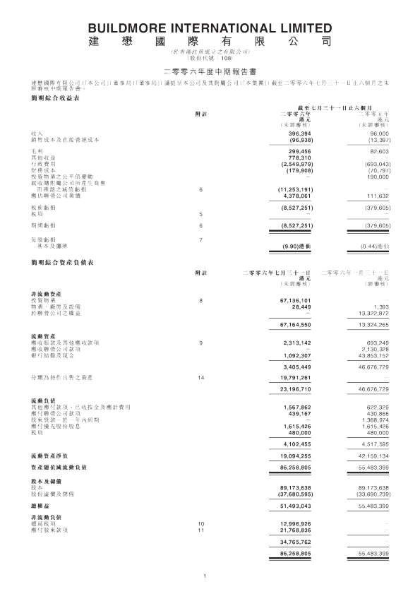 国锐地产： 中期报告