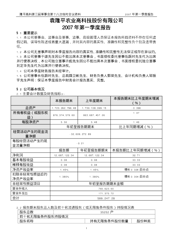 隆平高科：2007年第一季度报告