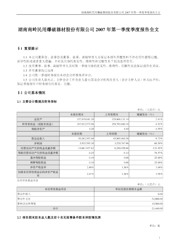 南岭民爆：2007年第一季度报告