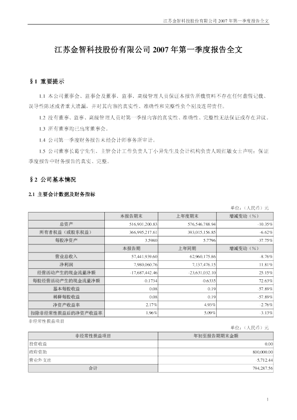 金智科技：2007年第一季度报告