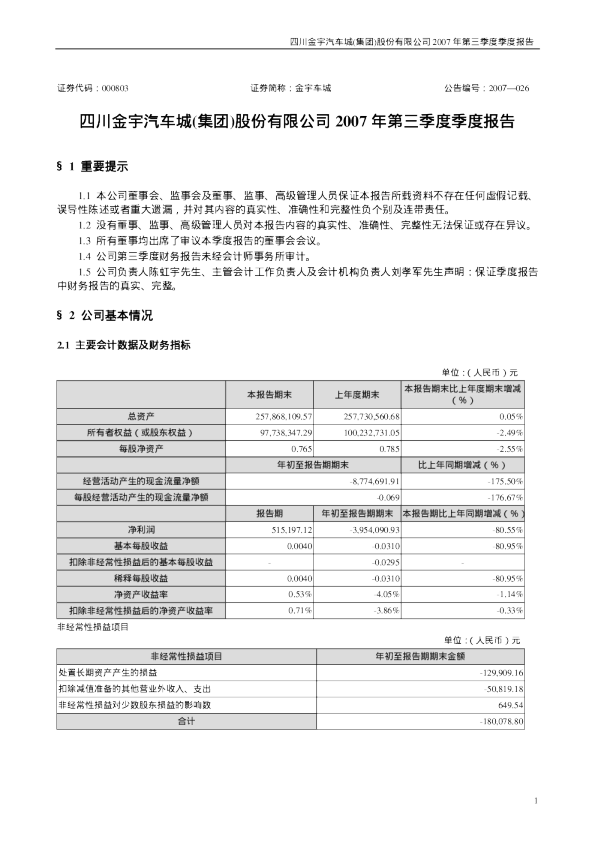 金宇车城：2007年第三季度报告
