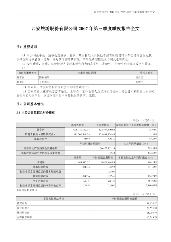 西安旅游：2007年第三季度报告