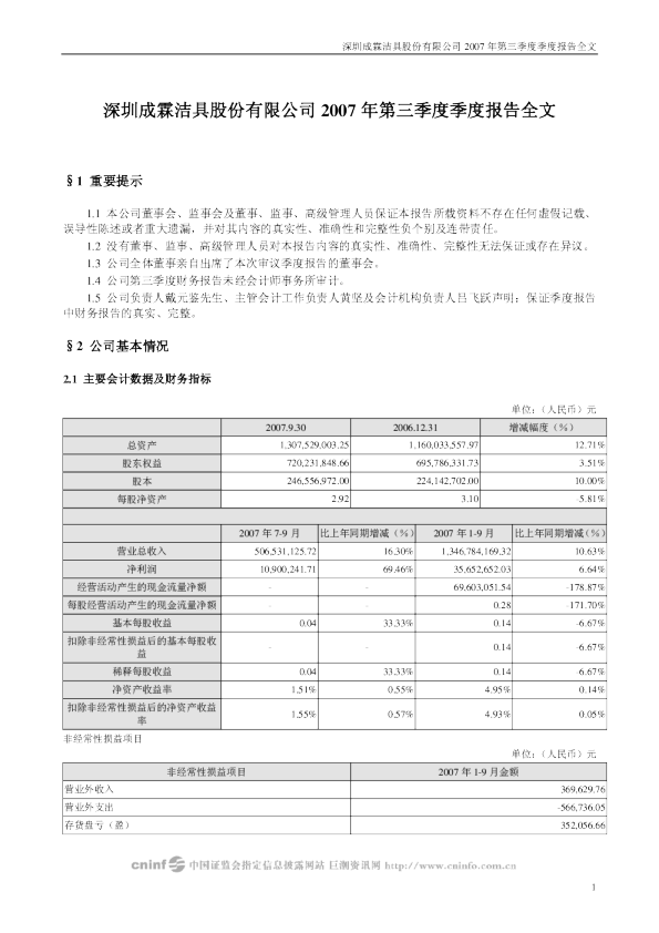 成霖股份：2007年第三季度报告