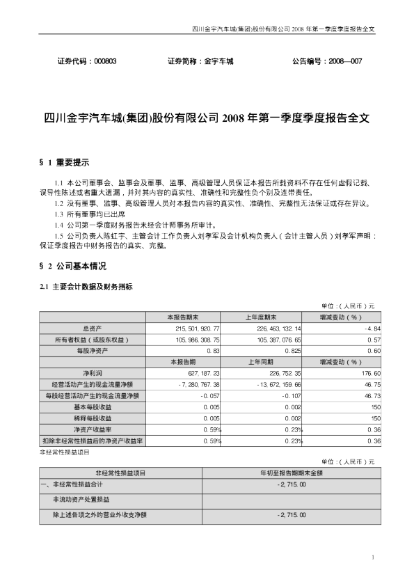 金宇车城：2008年第一季度报告