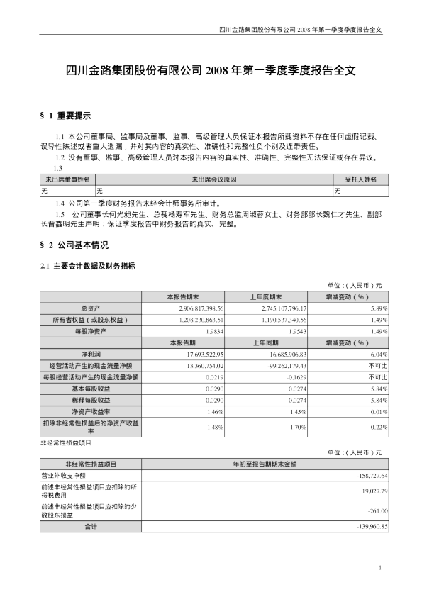 金路集团：2008年第一季度报告