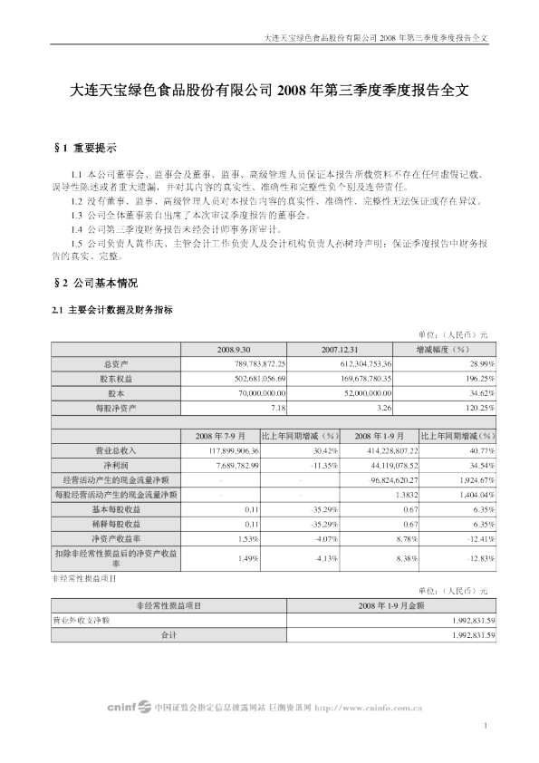 天宝股份：2008年第三季度报告