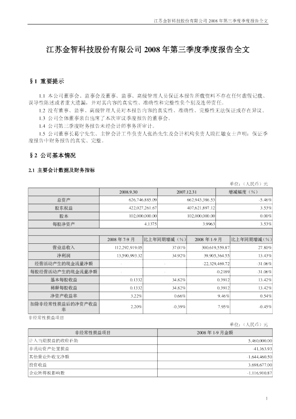 金智科技：2008年第三季度报告