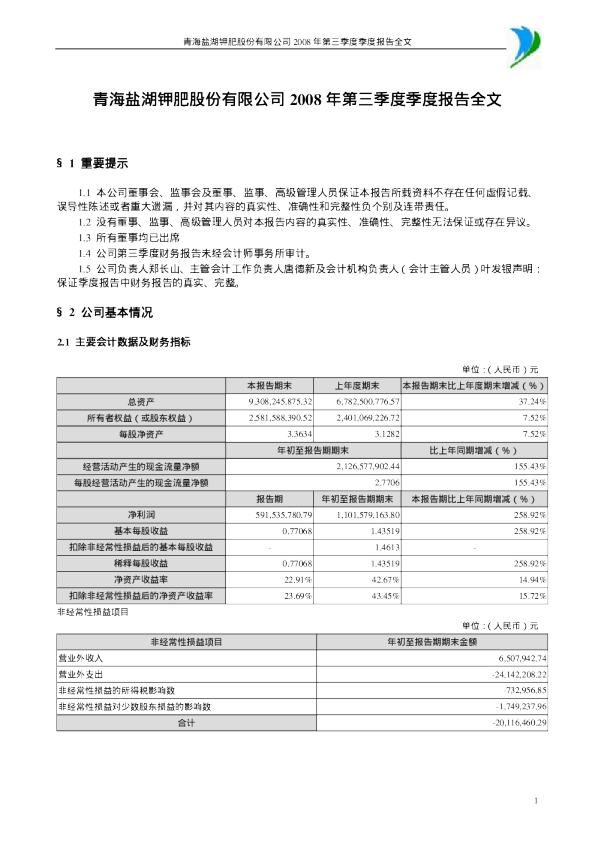盐湖钾肥：2008年第三季度报告