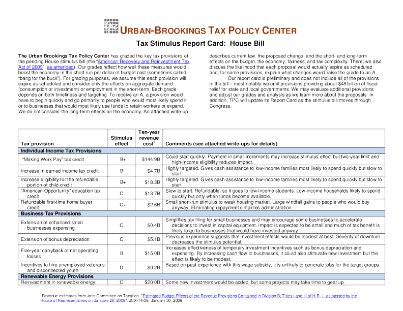 Tax Stimulus Report Card House Bill