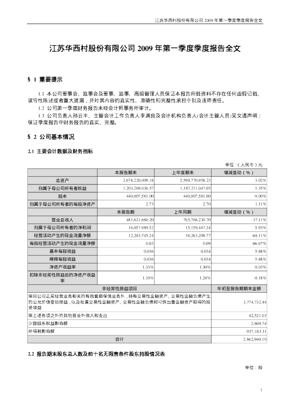 华 西 村：2009年第一季度报告