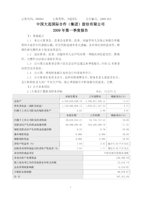 大连国际：2009年第一季度报告