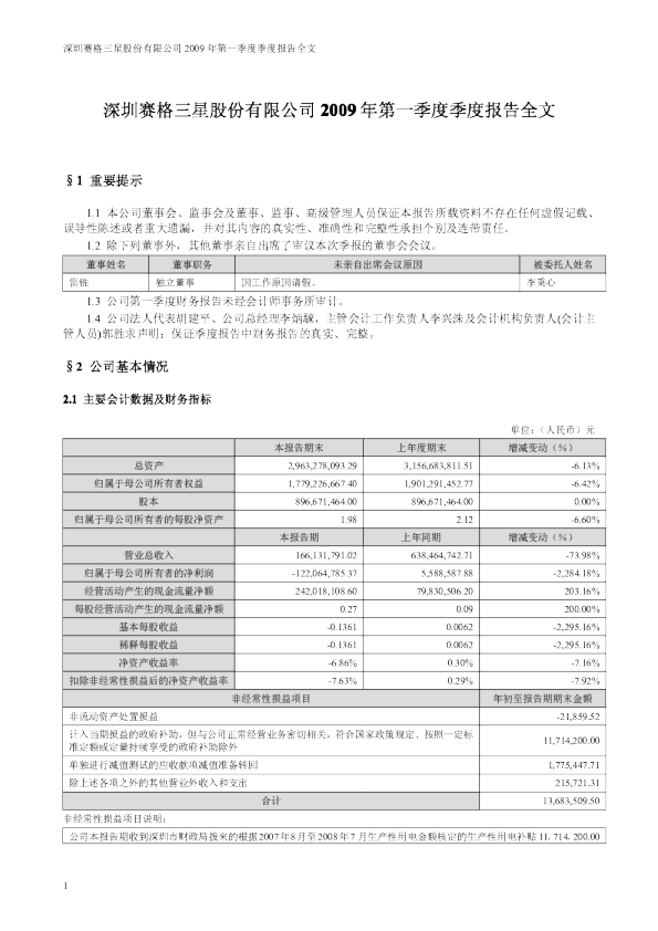 赛格三星：2009年第一季度报告