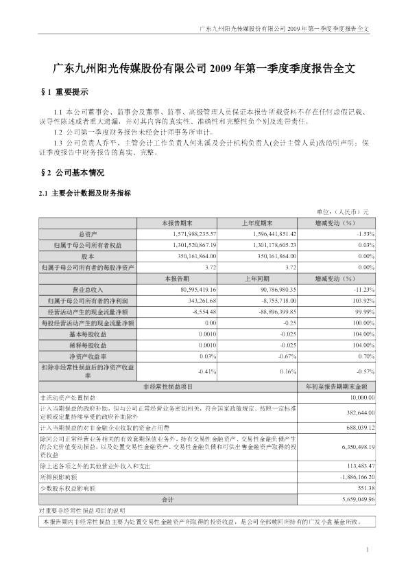 粤 传 媒：2009年第一季度报告
