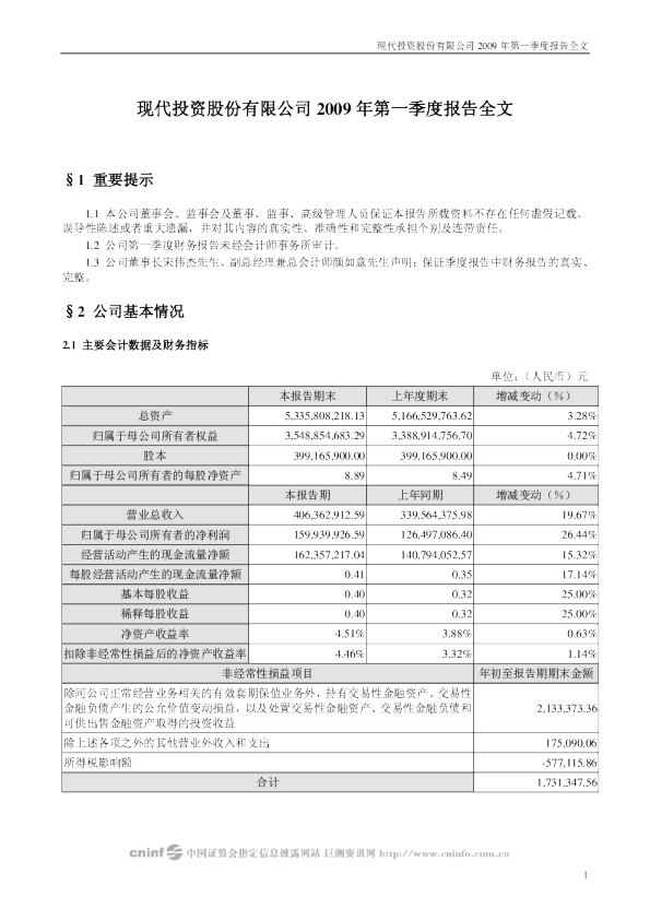现代投资：2009年第一季度报告