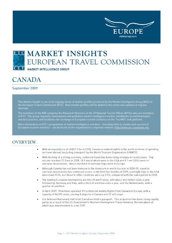 加拿大市场洞察