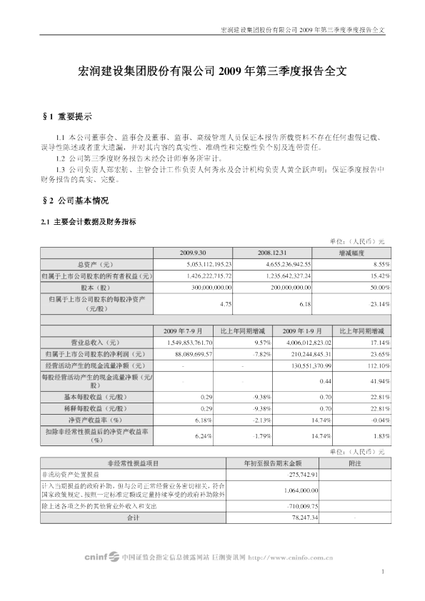 宏润建设：2009年第三季度报告