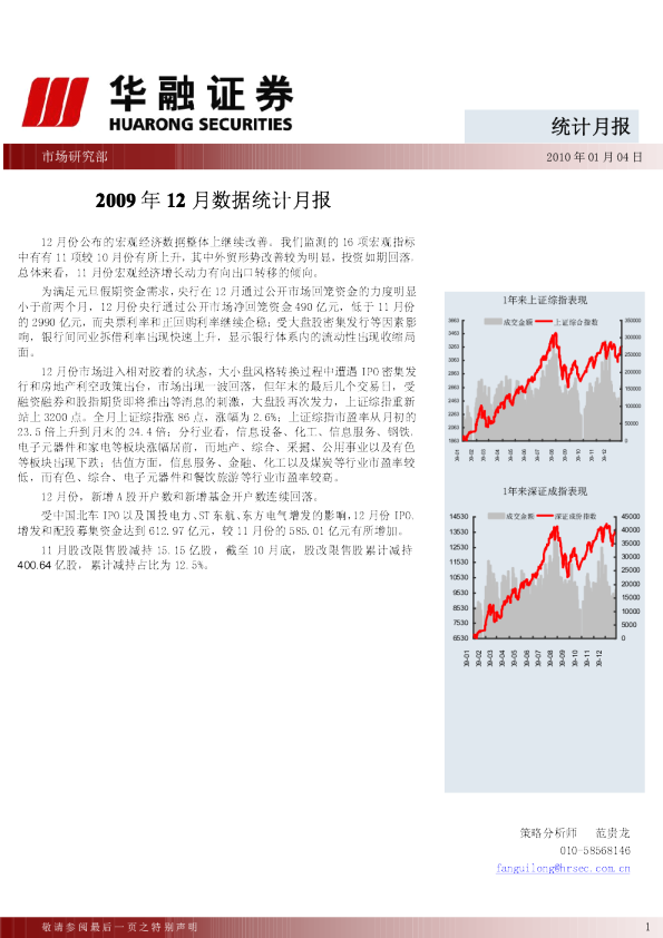 2009年12月数据统计月报