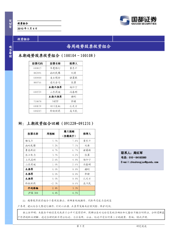 每周趋势股票投资组合