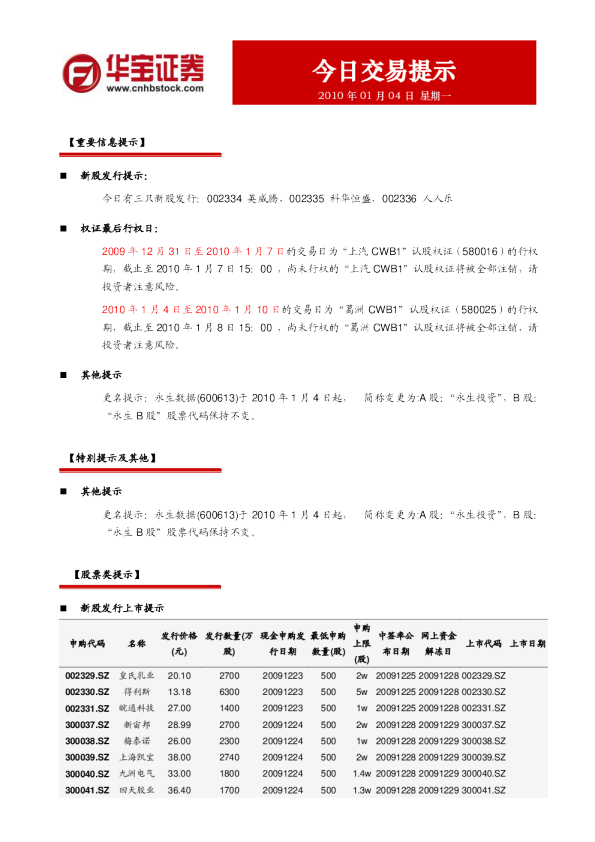 华宝证券今日交易提示