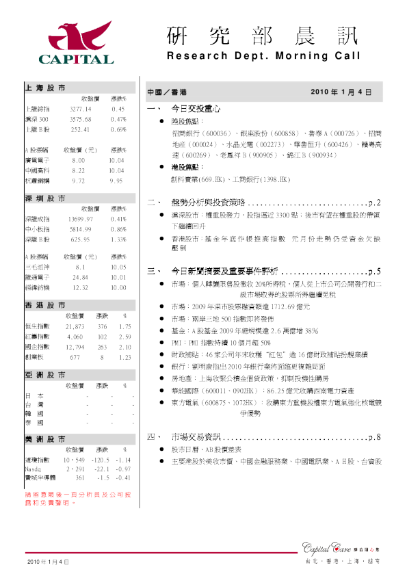 群益证券研究部晨讯