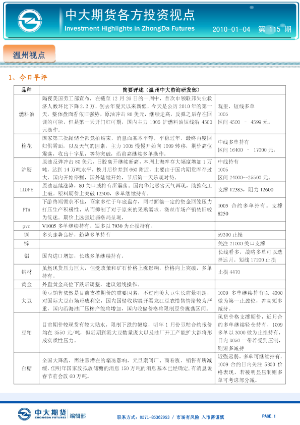 中大期货各方投资视点