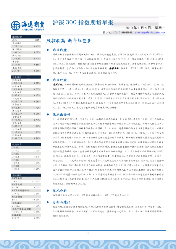 沪深300指数期货早报：股指收高,新年红包多