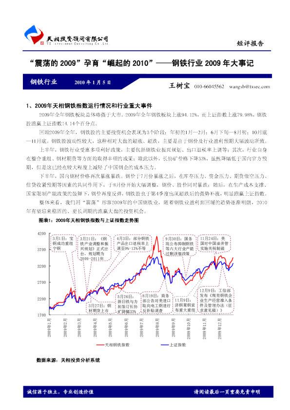 钢铁行业2009年大事记：“震荡的2009”孕育“崛起的2010”