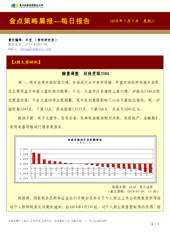 英大证券金点策略晨报