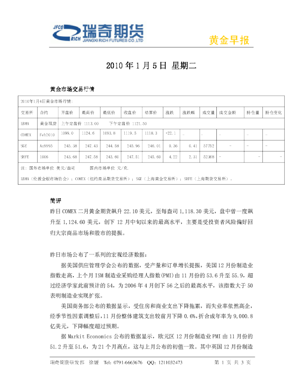 瑞奇期货黄金早报