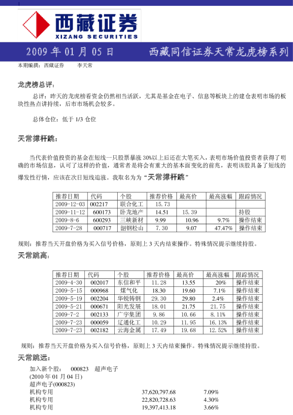 西藏证券龙虎榜股票池