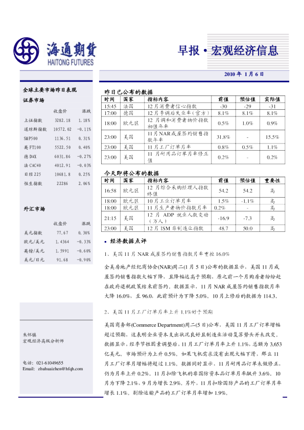 海通期货宏观经济信息