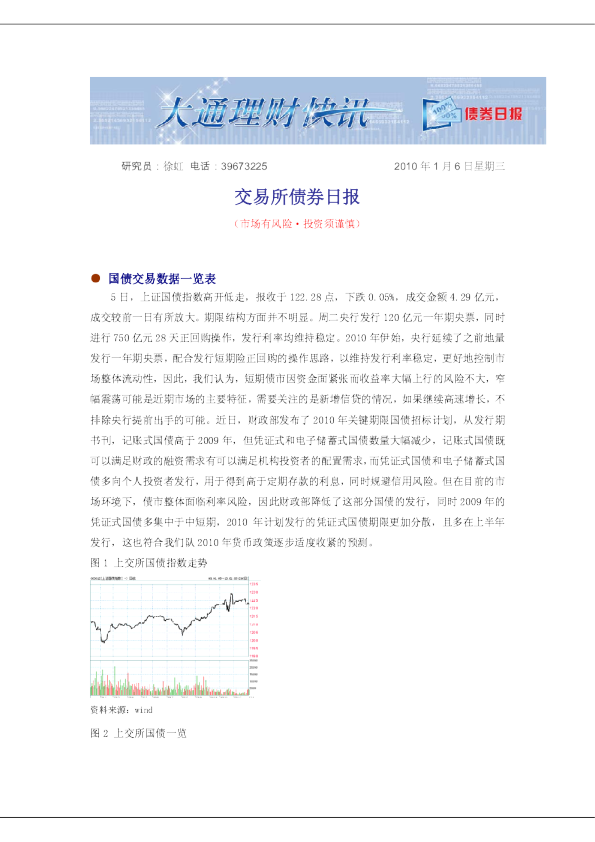 大通证券交易所债券日报