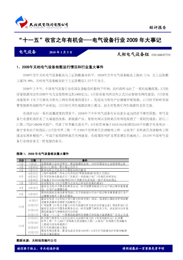 电气设备行业2009年大事记