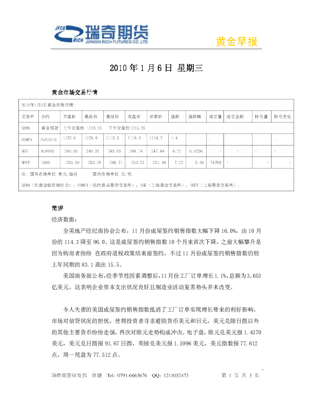 瑞奇期货黄金早报