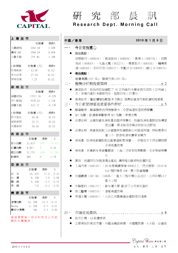 群益证券研究部晨讯