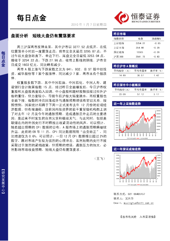 每日点金：盘面分析,短线大盘仍有震荡要求