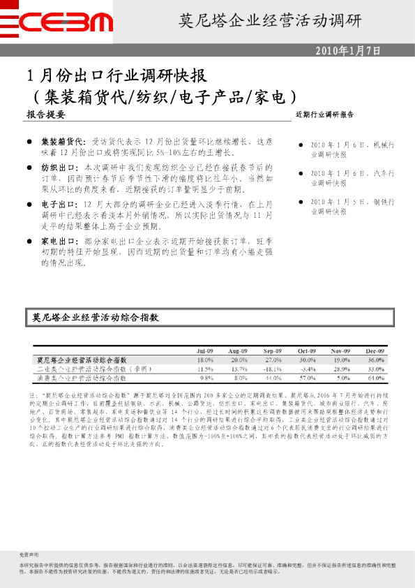 1月份出口行业调研快报(集装箱货代/纺织/电子产品/家电)