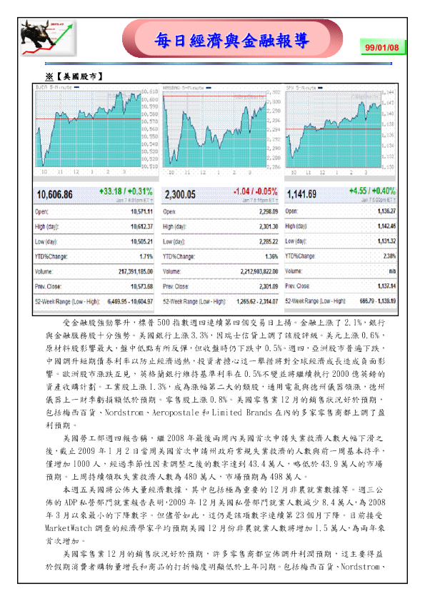 每日经济与金融报导