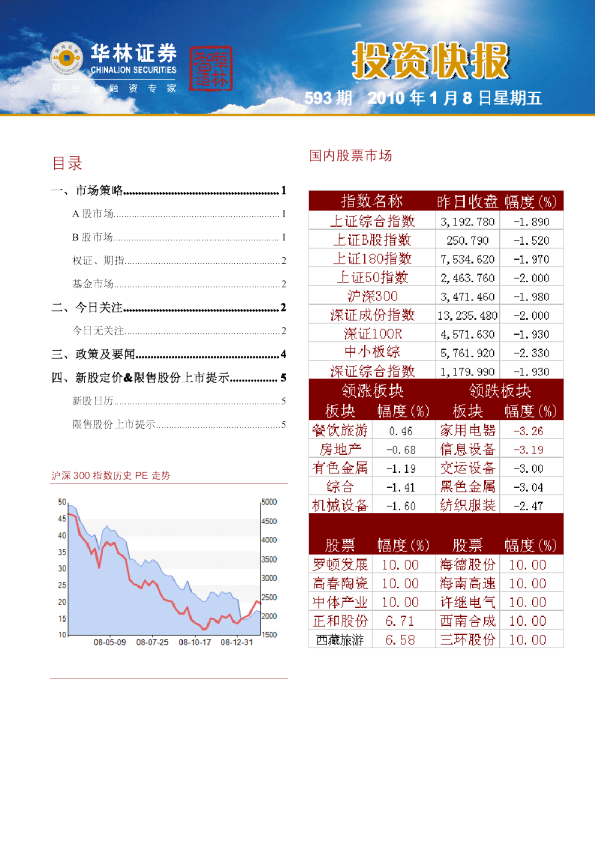 华林证券每日投资快报