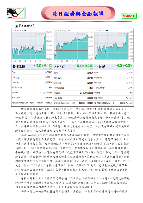 富邦证券经济与金融报导