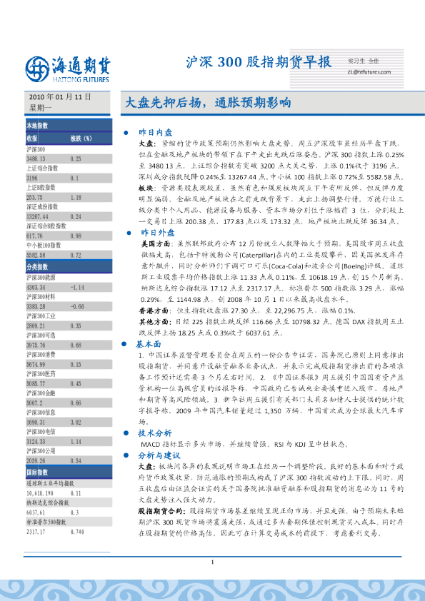 股指：大盘先抑后扬,通胀预期影响