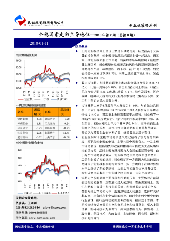 创业板策略周刊：企稳因素走向主导地位