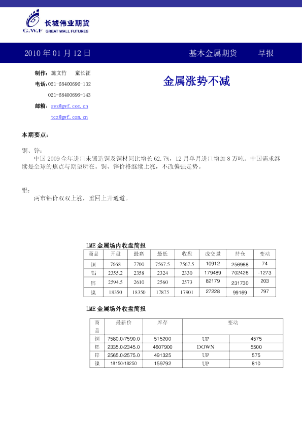 长城伟业期货基本金属期货早报