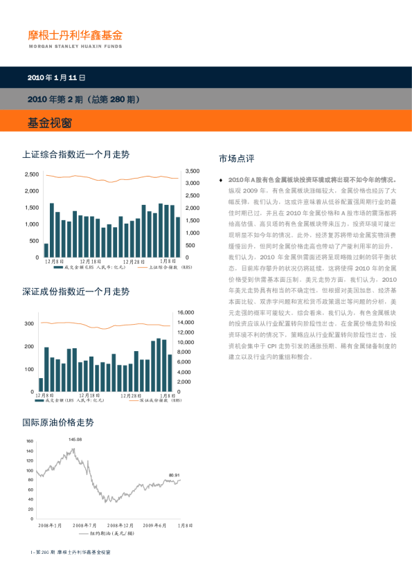 摩根士丹利华鑫基金视窗